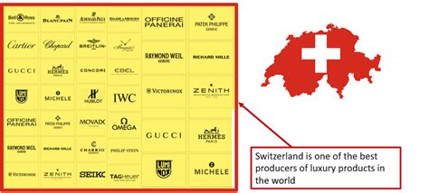 swiss luxury com|swiss luxury brands.